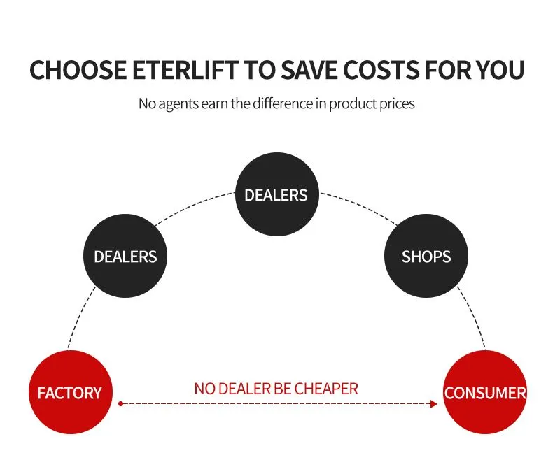 walking stacker walking stacker