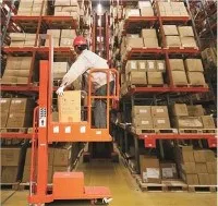 Penyusun Semula Pemetik Pesanan Elektrik